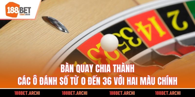 Bàn quay chia thành các ô đánh số từ 0 đến 36 với hai màu chính