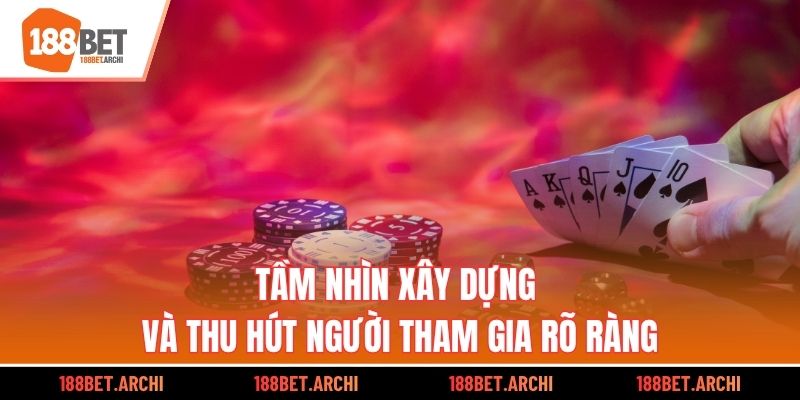 Tầm nhìn xây dựng và thu hút người tham gia rõ ràng